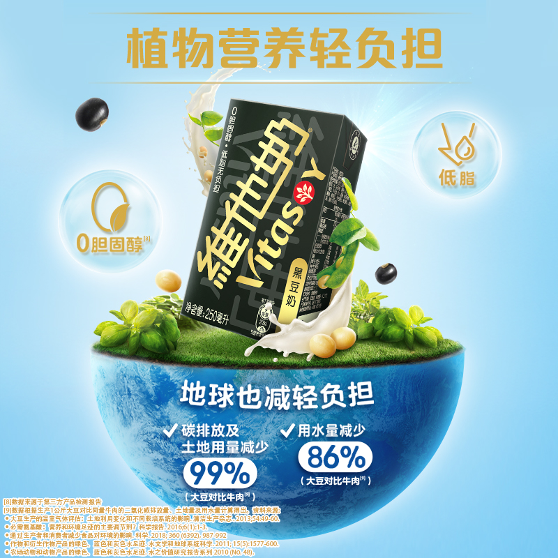 维他奶黑豆奶250ml*24盒低脂健康早餐植物奶整箱家庭囤货营养补给 - 图3