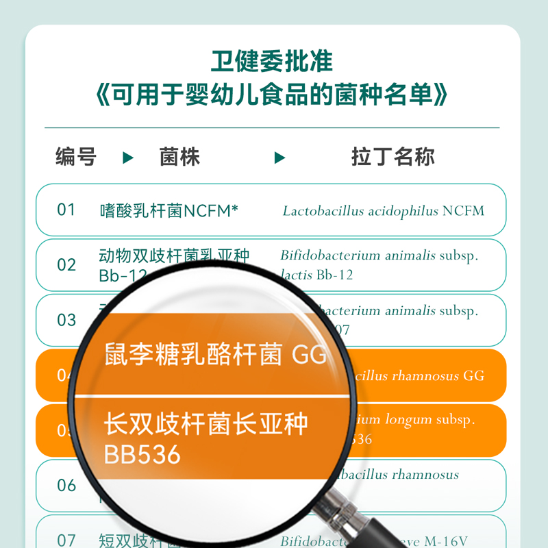 dipro迪辅乐小安复宝益生菌原8330儿童肠胃肠道菌BB536gg进口滴剂