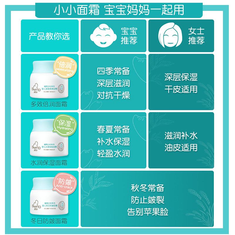 启初倍润婴儿面霜多效倍润宝宝面霜保湿儿童面霜秋冬滋润护肤40g