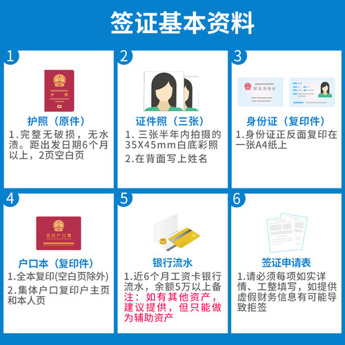 新西兰·旅游签证·移民局网站·太易 新西兰旅行签证家庭个人旅游简化广州加急新西兰签证 - 图2