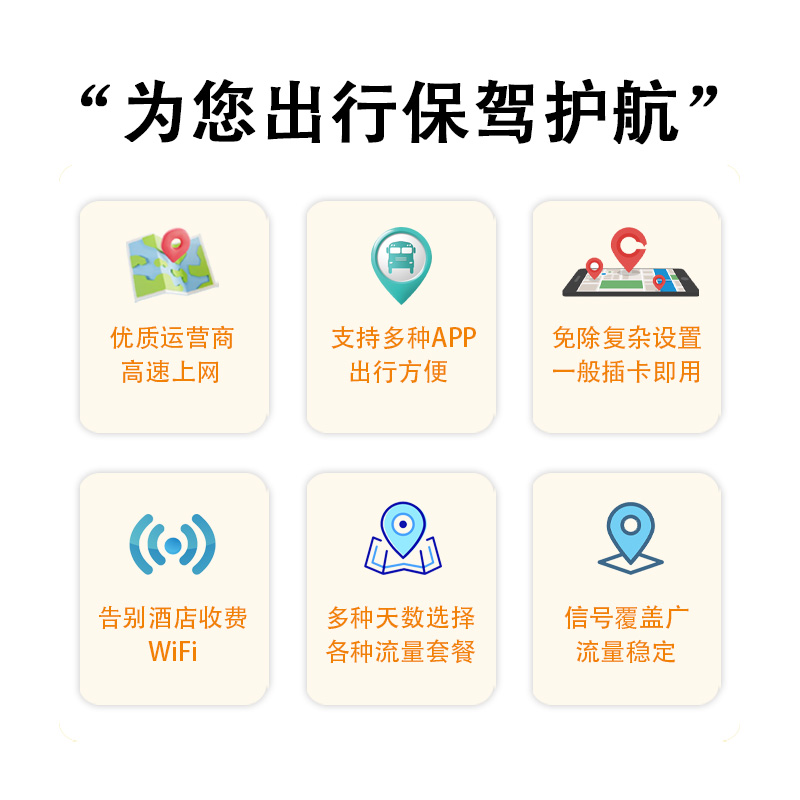 欧洲电话卡荷兰欧盟通用orange4/5G高速流量上网卡北欧通用流量卡 - 图3