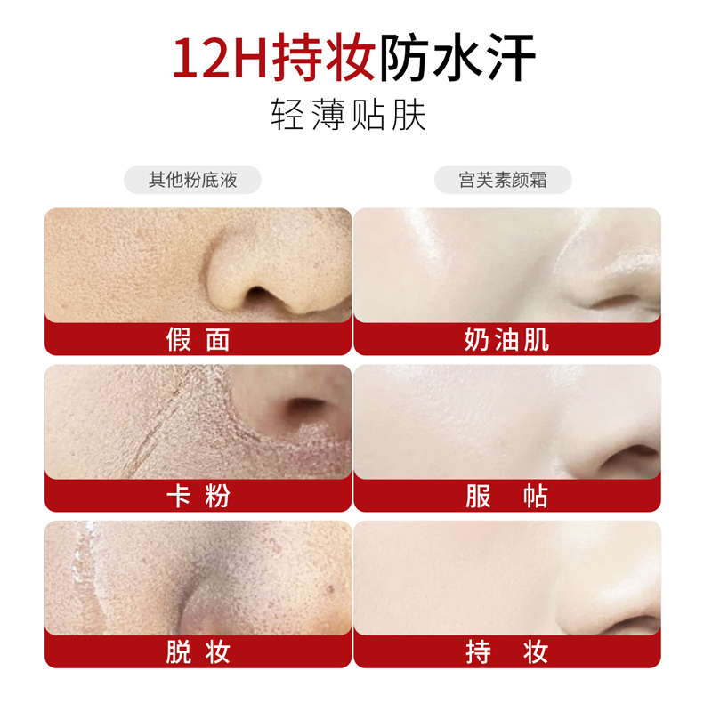 宫芙轻透隔离养肤面部素颜霜多功能脸部裸妆懒人防水自然不假白