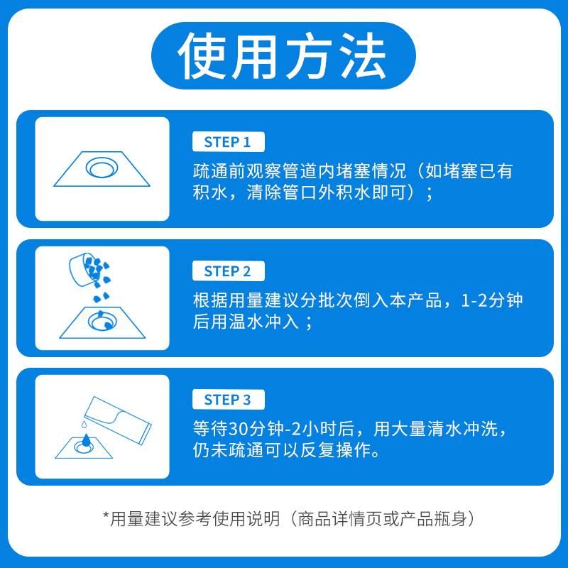 老管家下水道疏通剂268g厨房管道疏通剂浴室通马桶通下水道帮手