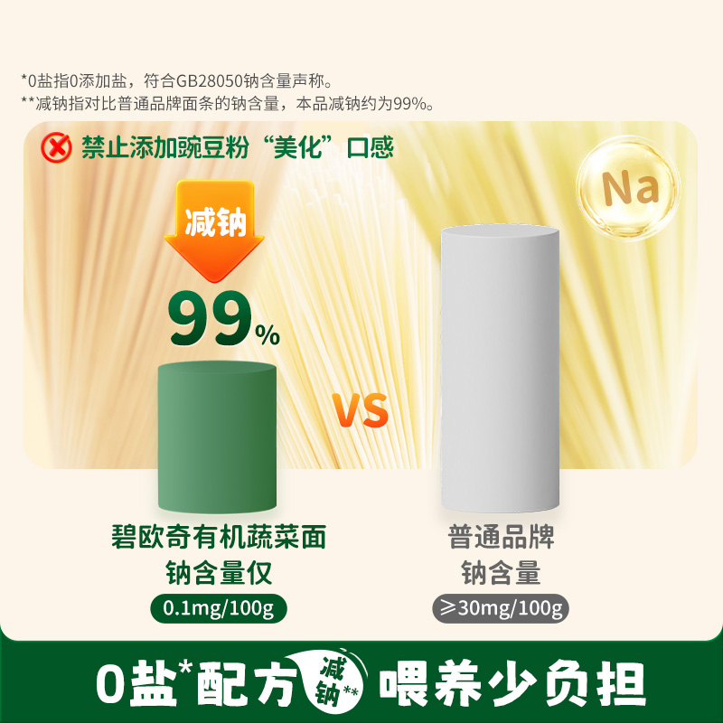 【品牌金不可用】碧欧奇有机婴幼儿蔬菜碎碎面50g试吃装