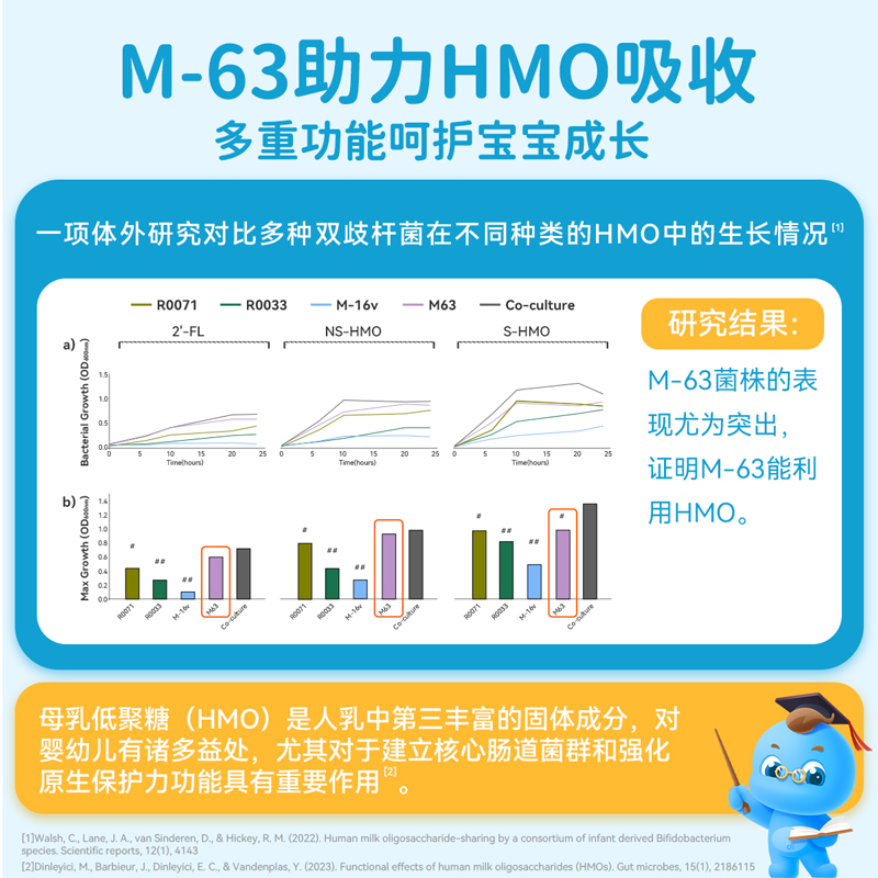 dipro迪辅乐小安比宝益生菌儿童宝宝肠胃进口双歧杆菌滴剂10ml