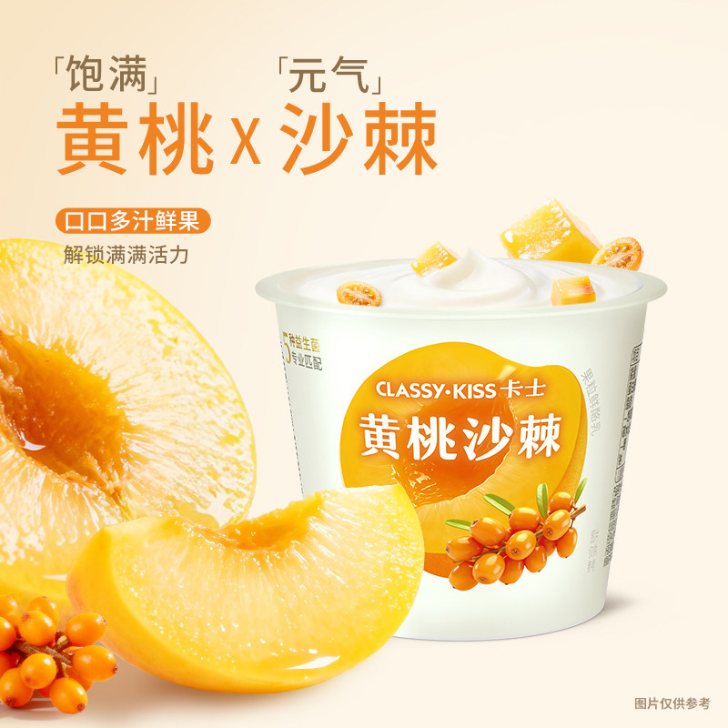 图 3