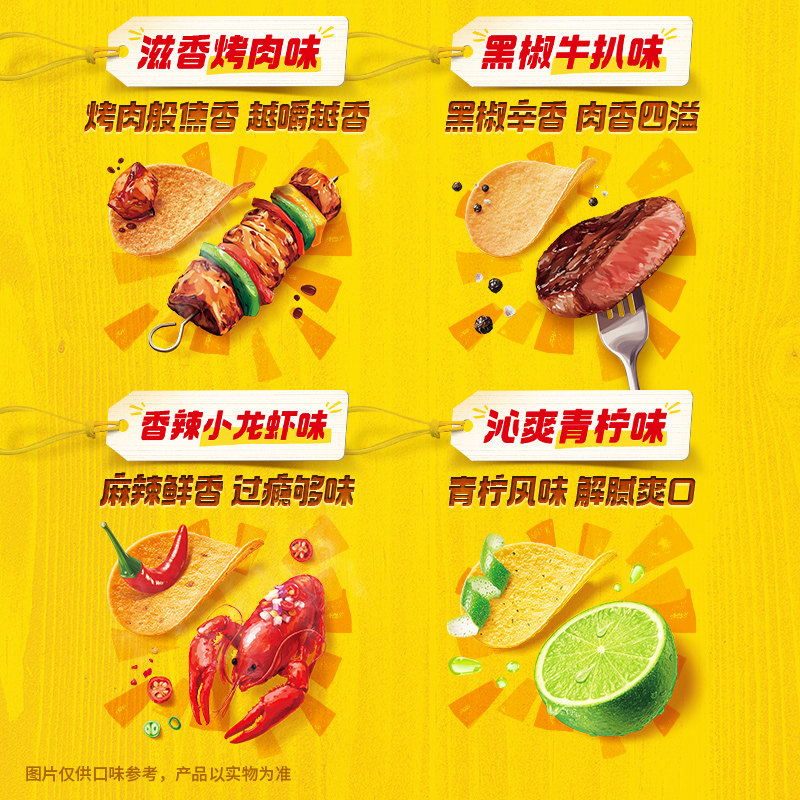 图 3