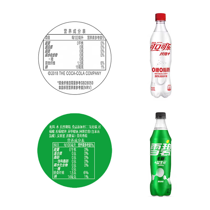 可口可乐纤维+500ml*12瓶+雪碧纤维+500ml*12瓶汽水饮料