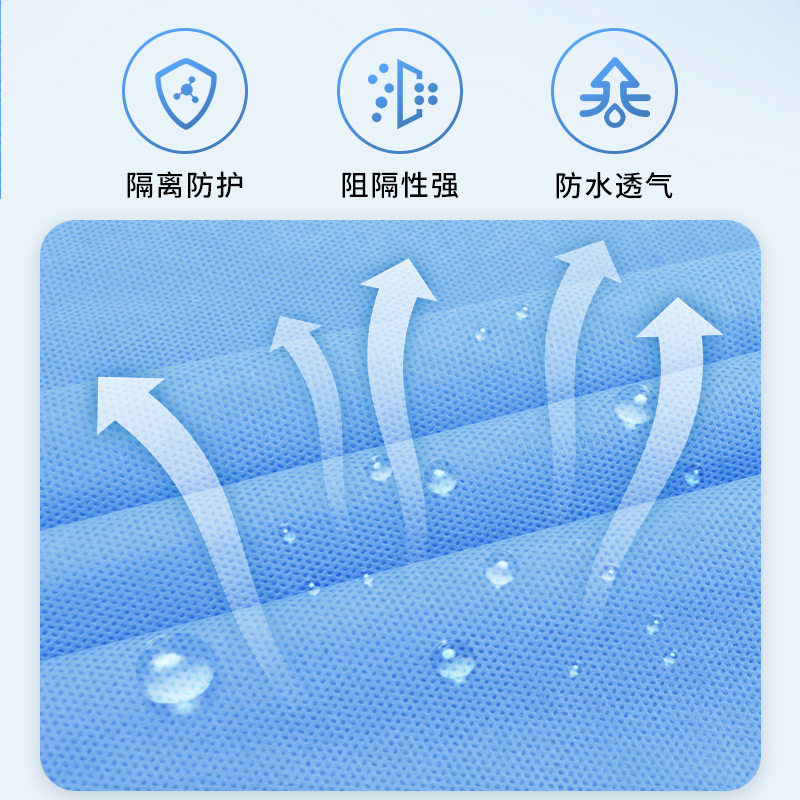 安其生医用隔离衣一次性医护人员防护服工作服手术专用蓝色全身,淘宝优惠券,粉丝福利购,淘宝优惠卷