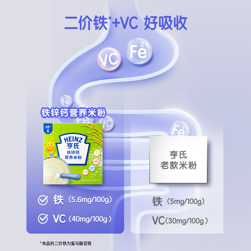 亨氏高铁米粉米糊宝宝婴儿营养辅食零食铁锌钙无盐无糖 - 图0