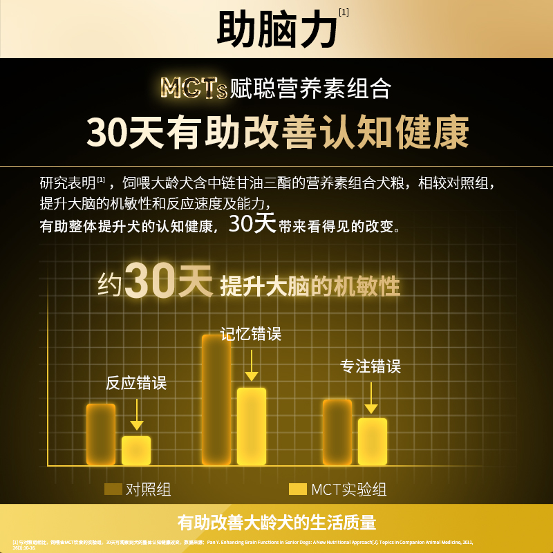 冠能狗粮全价狗主粮12kg*1袋高龄犬改善记忆力金毛泰迪全犬