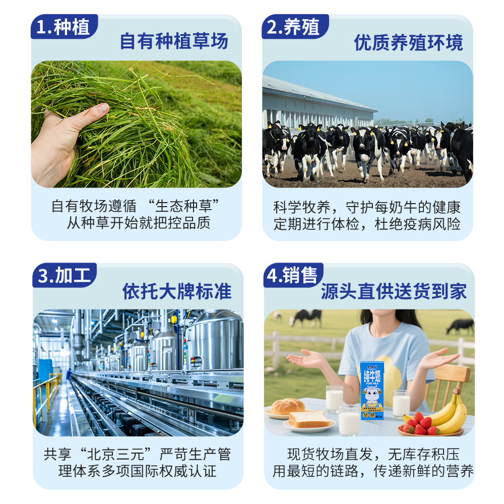 24盒先马氏纯牛奶 3.4g蛋白学生奶中老年营养奶家庭装实惠学生,淘宝优惠券,粉丝福利购,淘宝优惠卷