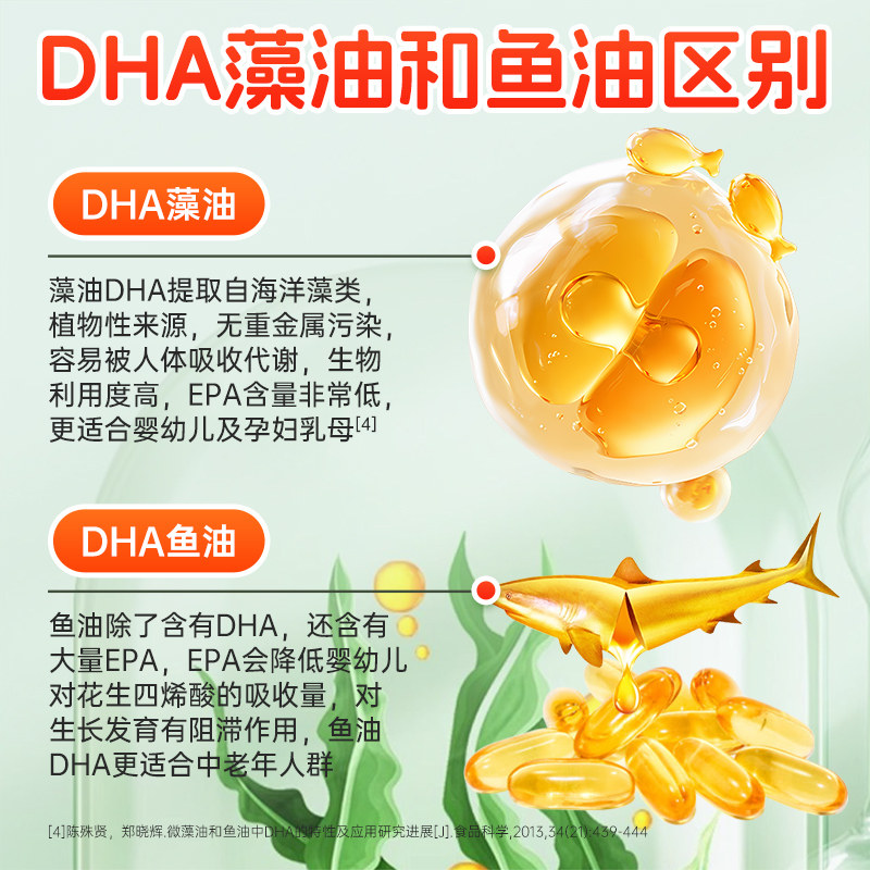 智灵通迪儿软胶囊dha藻油非鱼油婴幼儿dha营养品补脑学生增强记忆,淘宝优惠券,粉丝福利购,淘宝优惠卷