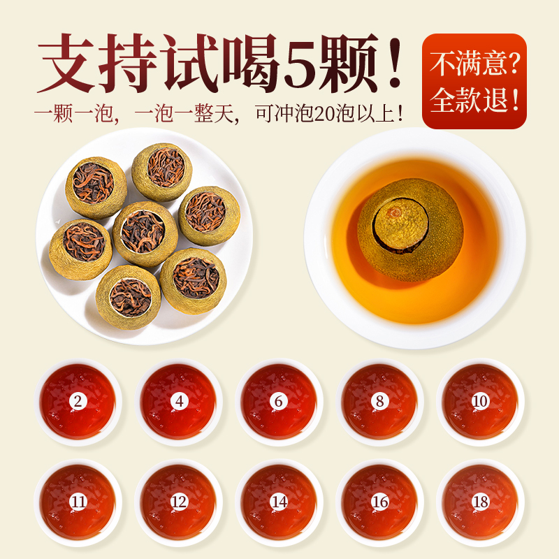 茶马世家正宗新会小青柑陈皮柑普茶普洱熟茶叶250g金罐装,淘宝优惠券,粉丝福利购,淘宝优惠卷