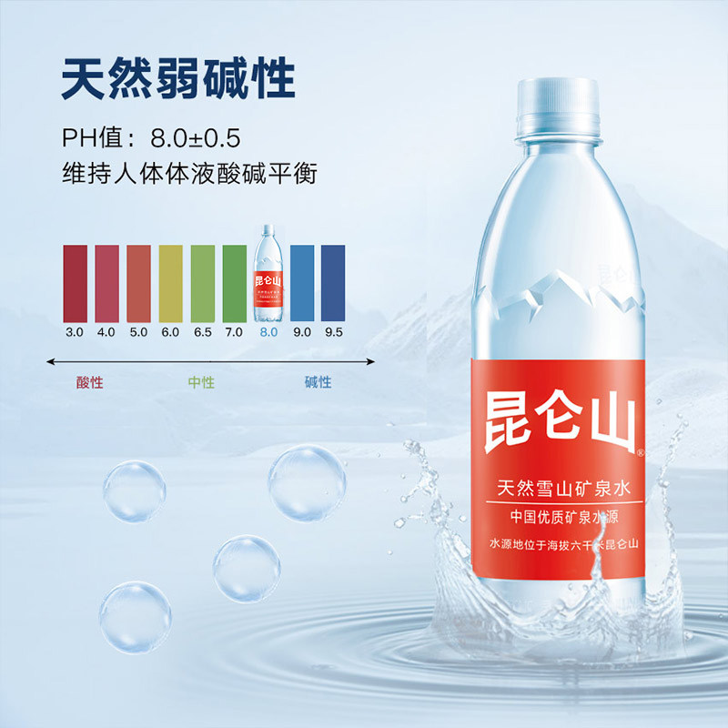 昆仑山雪山水天然矿泉水500ml*18瓶弱碱性多种矿物质小分子团水