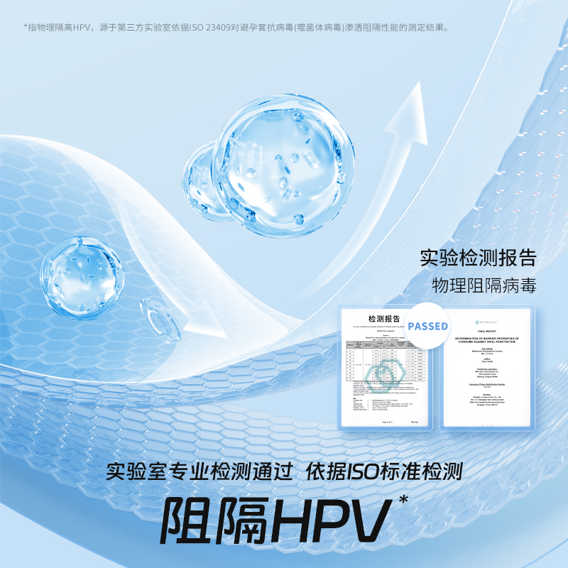 杜蕾斯避孕套杜杜玻玻套18只水润玻尿酸超薄润滑安全套套官方正品