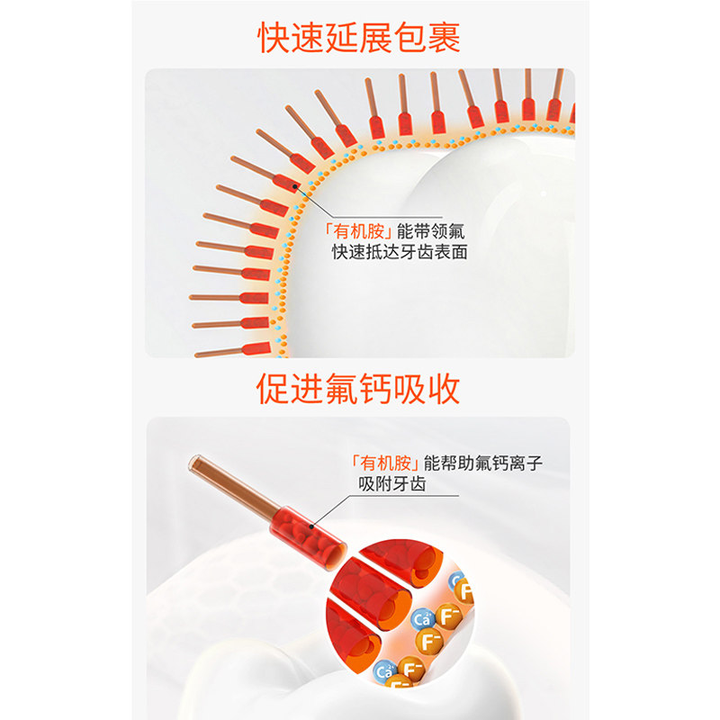 elmex艾美适0-6岁儿童牙膏50ml*3支进口含氟防蛀