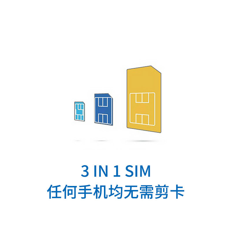 giffgaff英国电话卡短期O2手机流量上网卡5G/4G伦敦旅游留学SIM卡 - 图3