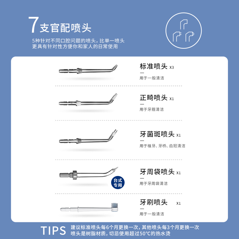 waterpik/洁碧水牙线家用专用水瓶座台式冲牙器GT3口腔清洁正畸 - 图3