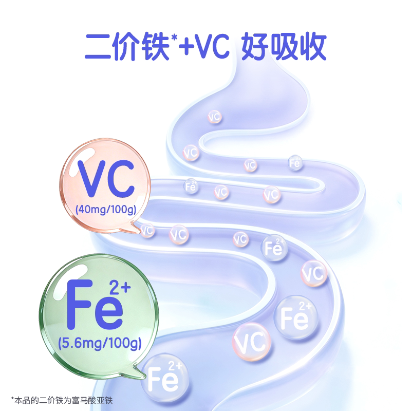 图 2
