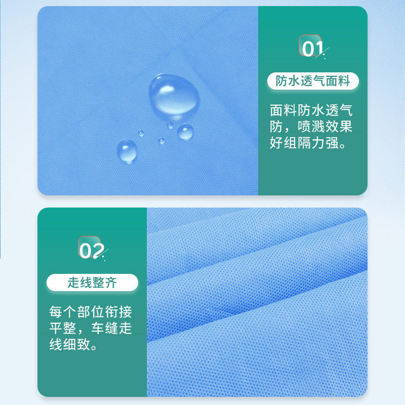 安其生医用隔离衣一次性医护人员防护服工作服手术专用蓝色全身,淘宝优惠券,粉丝福利购,淘宝优惠卷