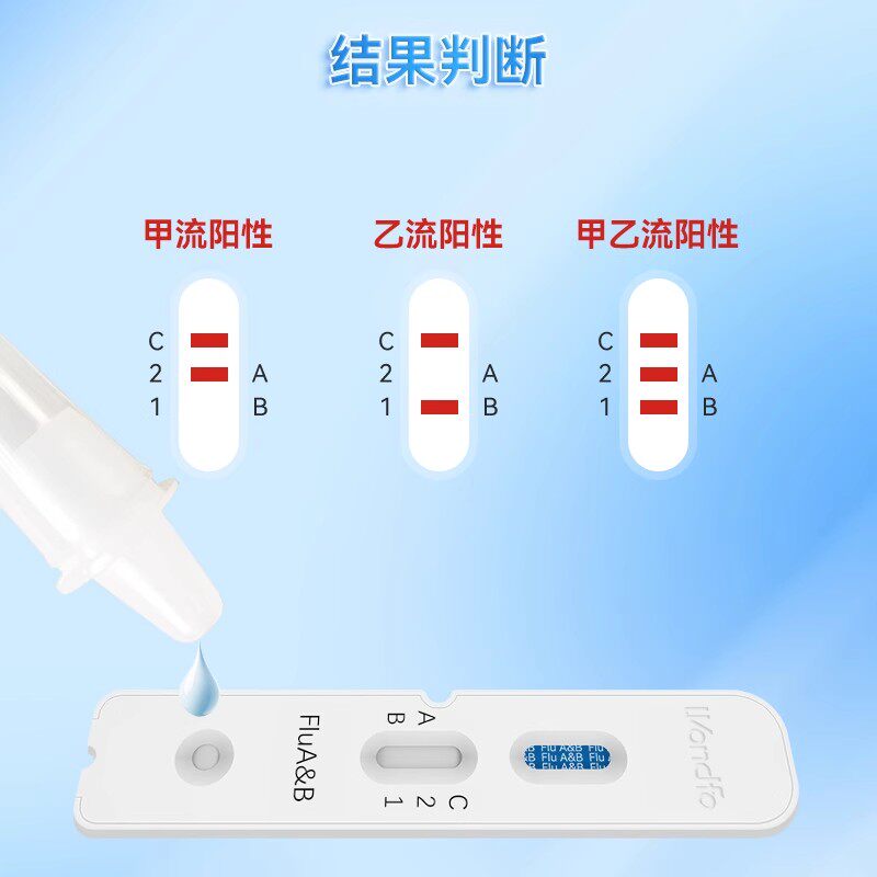 第2件半价】万孚甲流乙流检测试纸流感试剂盒非肺炎支原体三合一_虎窝淘
