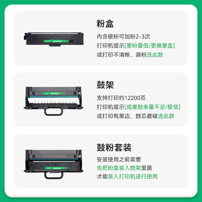 才进联想M1688dw粉盒M1520w LD100打印机硒鼓m1688w LT100 m1520d-图2