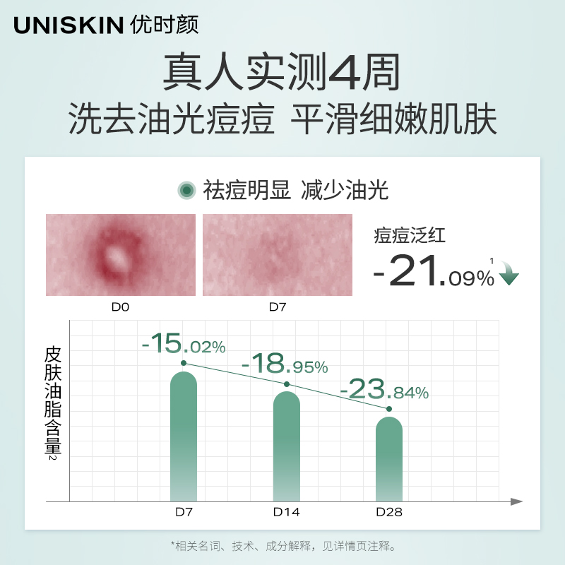 优时颜洁面男女洗面奶氨基酸清洁卸妆保湿舒缓学生平价护肤敏感肌