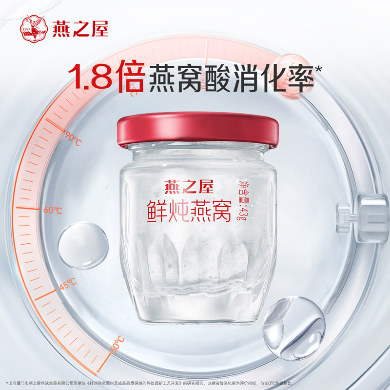 燕之屋鲜炖燕窝双周套餐15天锁鲜营养即食孕妇