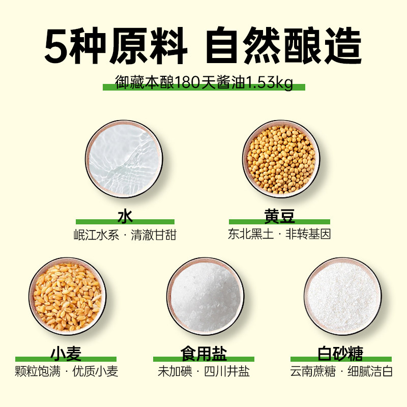 【详情领优惠】千禾酱油0添加御藏180天1.53kg*2瓶特级生抽炒菜 - 图1