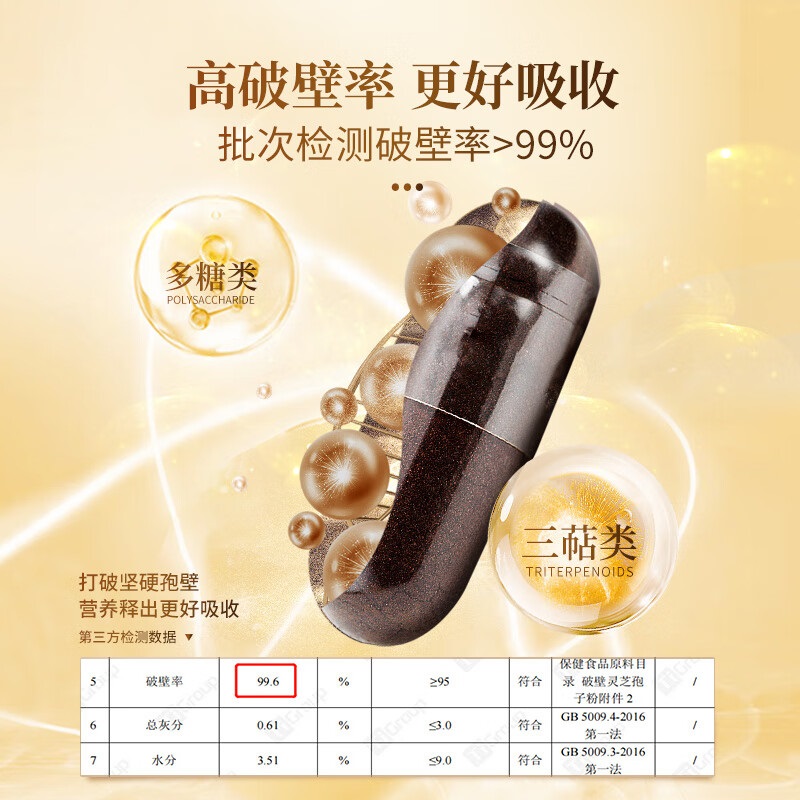 余仁生固淳破壁灵芝孢子粉林芝胶囊0.35g*90粒增强免疫力送长辈