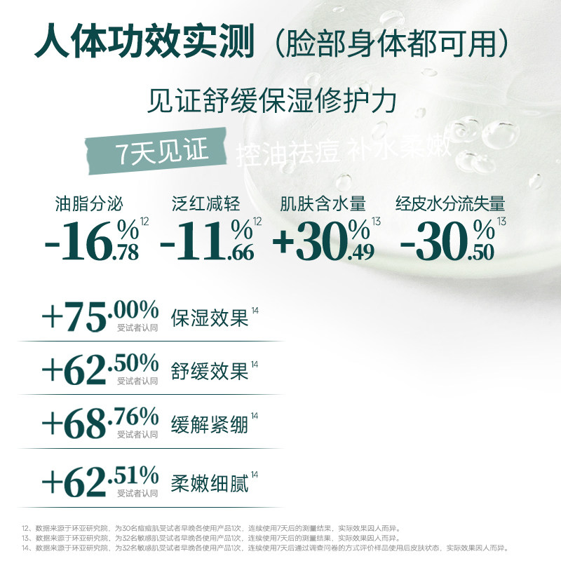 法兰琳卡冻干粉祛痘印300g修护乳液 天猫超市乳液/面霜