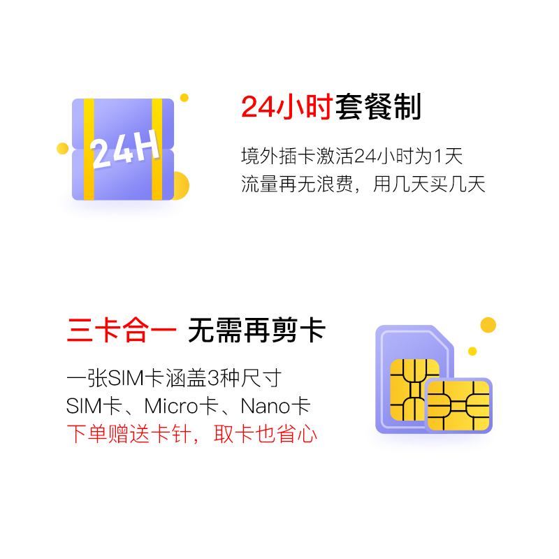 亿点日韩通用电话卡4G上网卡可选2G无限流量1/5/6/7/30天济州岛-图2