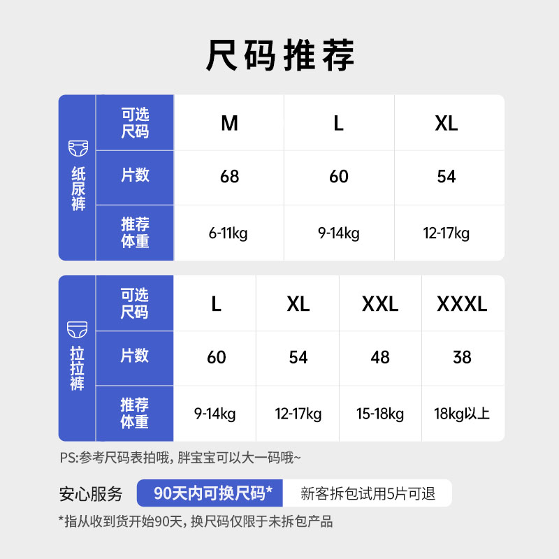 舒氏宝贝小猪佩奇棉花糖纸尿裤XL54*2包超薄透气非拉拉裤 - 图0