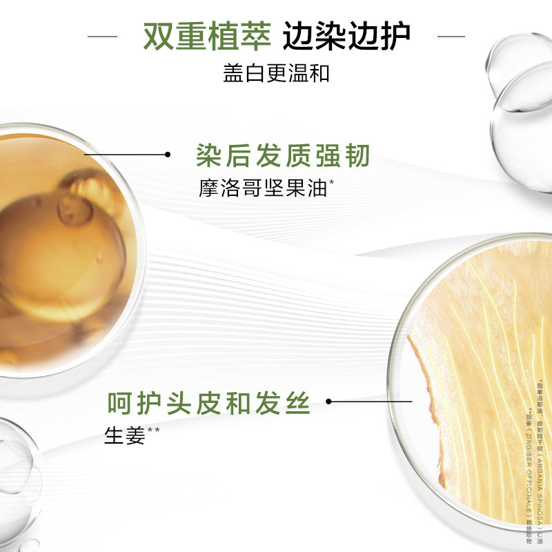  天猫超市染发膏