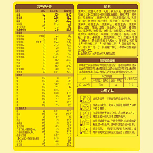 【5年奶粉第1】飞鹤飞帆四连包1-3岁配方婴幼儿奶粉3段16kg×1盒