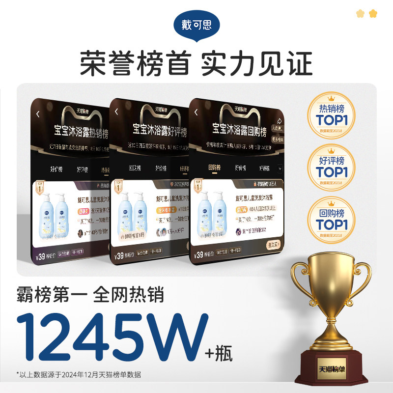 戴可思儿童洗发水沐浴露二合一500g*2瓶3岁及以上宝宝洗护滋养