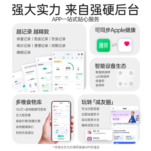 薄荷健康智能电子秤小型体重秤精准测算人体脂减肥家用宿舍耐用