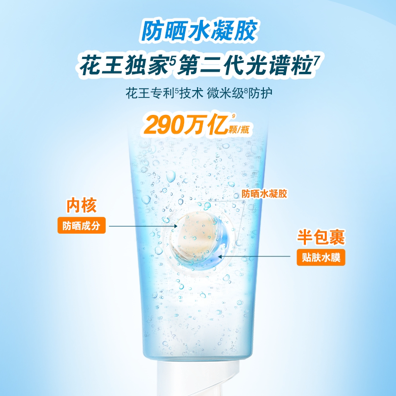 【范丞丞推荐】碧柔水活防晒水润凝蜜50gSPF50+水润隔离防紫外线