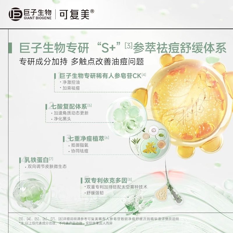 可复美秩序祛痘次抛30支精华稀有人参皂苷致研净痘保湿控油舒缓,淘宝优惠券,粉丝福利购,淘宝优惠卷