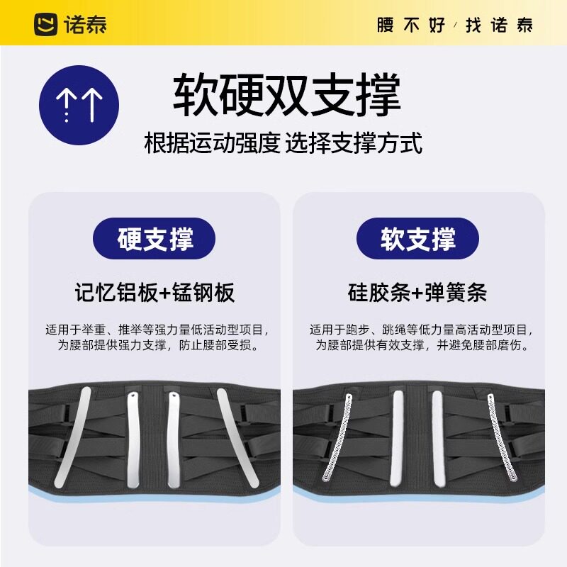  天猫超市护具（器械）