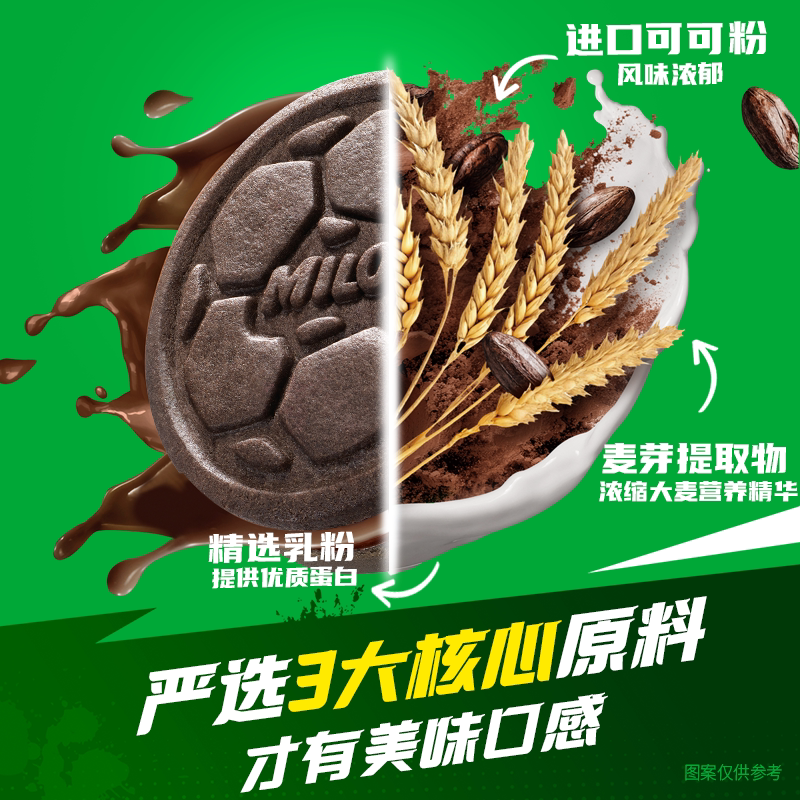 图 4
