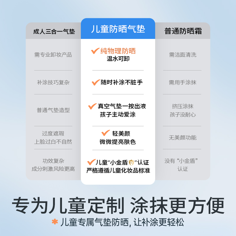 海龟爸爸小雪山air宝宝专用防晒乳+儿童防晒气垫+气垫替换芯-图1