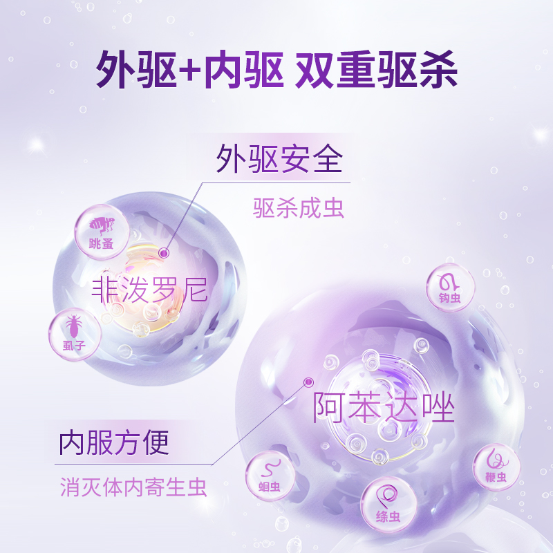 朗博特朗必克小型犬用非泼罗尼滴剂宠物驱虫药体外驱虫体内外一体 - 图2