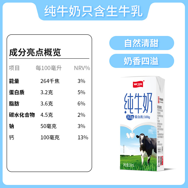 卫岗纯牛奶整箱250ml*20盒中华老字号【2月中旬日期】 - 图3