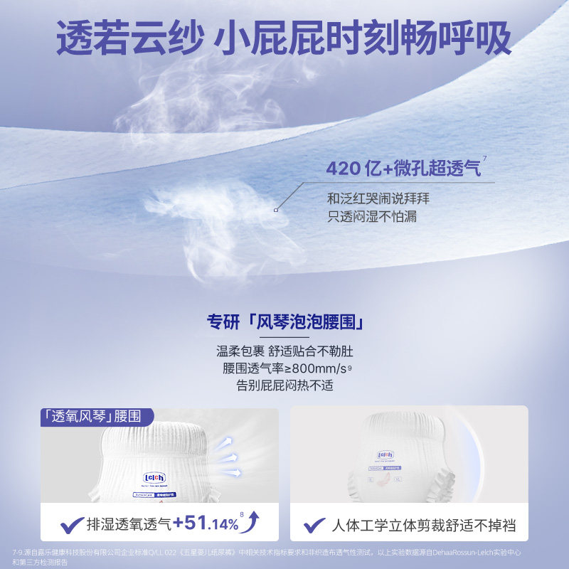 露安适柔护羽柔裤mini夜用纸尿裤NB34片超薄透气拉拉裤1件装