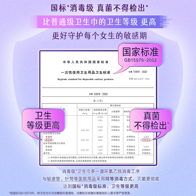 V-GIRL未可消毒级卫生巾组合套装柔软瞬吸超干爽