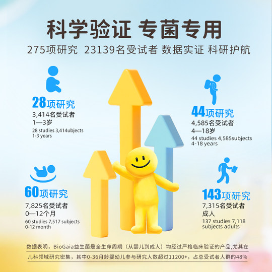 Probiótico biotecnológico Lactobacillus reuteri