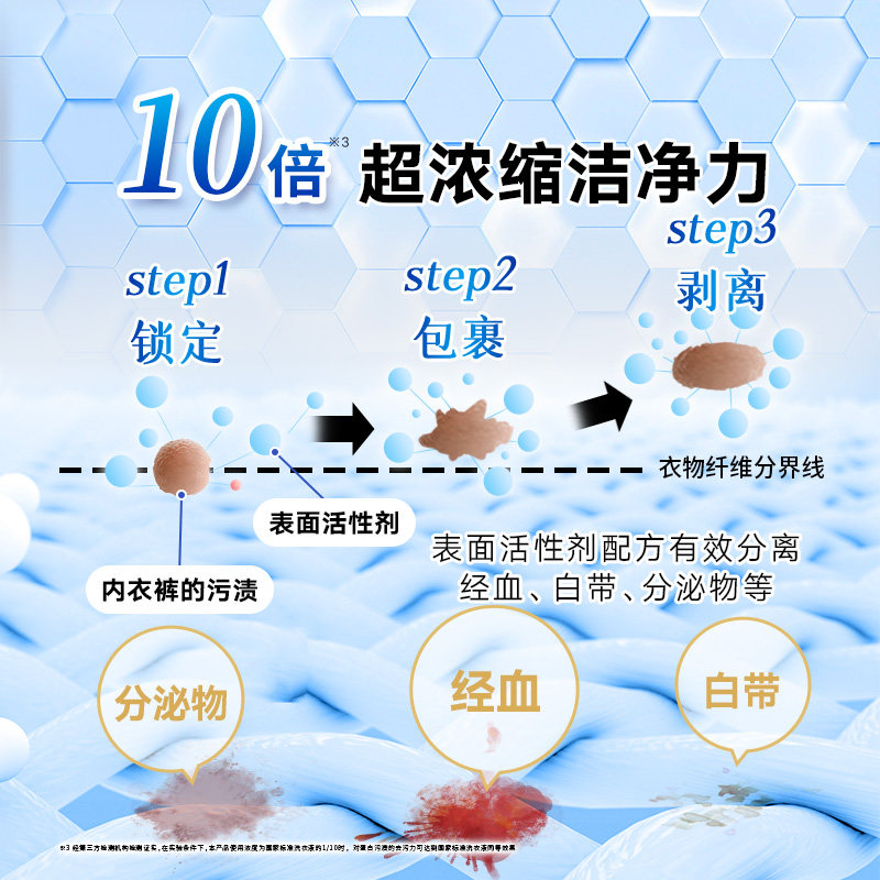 小林制药内衣洗衣液内裤清洗液去血污渍专用内衣内裤洗衣液,淘宝优惠券,粉丝福利购,淘宝优惠卷