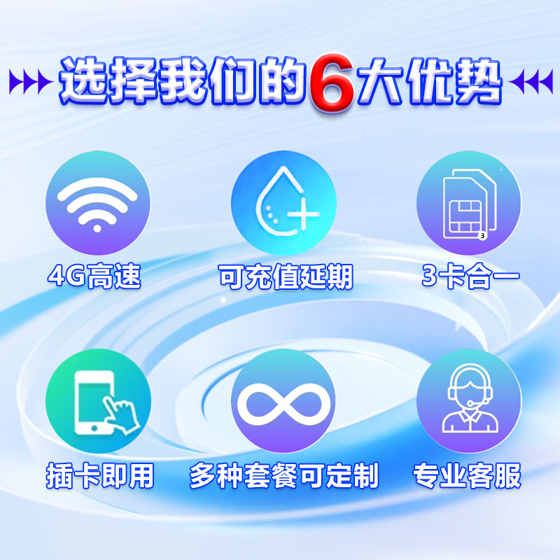 JOYTEL韩国5G/4G电话卡手机上网卡可选4/5/7/10天无限高速流量卡,淘宝优惠券,粉丝福利购,淘宝优惠卷
